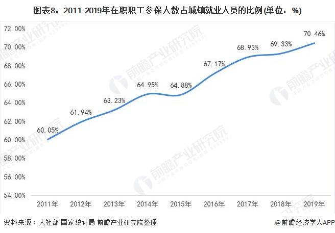 快速升人口_世界人口快速增长的图(2)