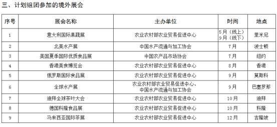 2021 农业人口_人口老龄化