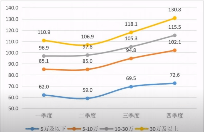 织里镇2020gdp是多少_浙江第一镇之争,柳市VS织里,到底谁更强(3)