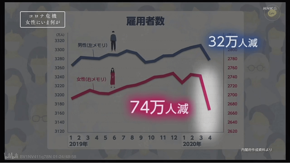 日本临时工人口_招聘临时工图片