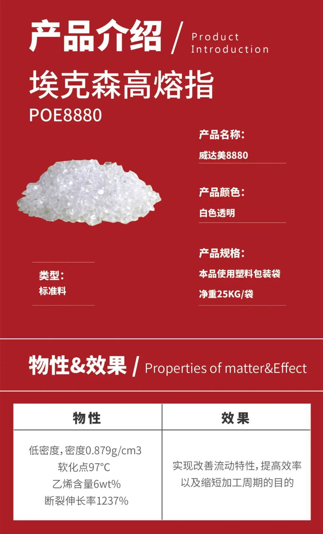 目前根据分子量有以下三个牌号8380,8780,8880埃克森茂金属催化无规