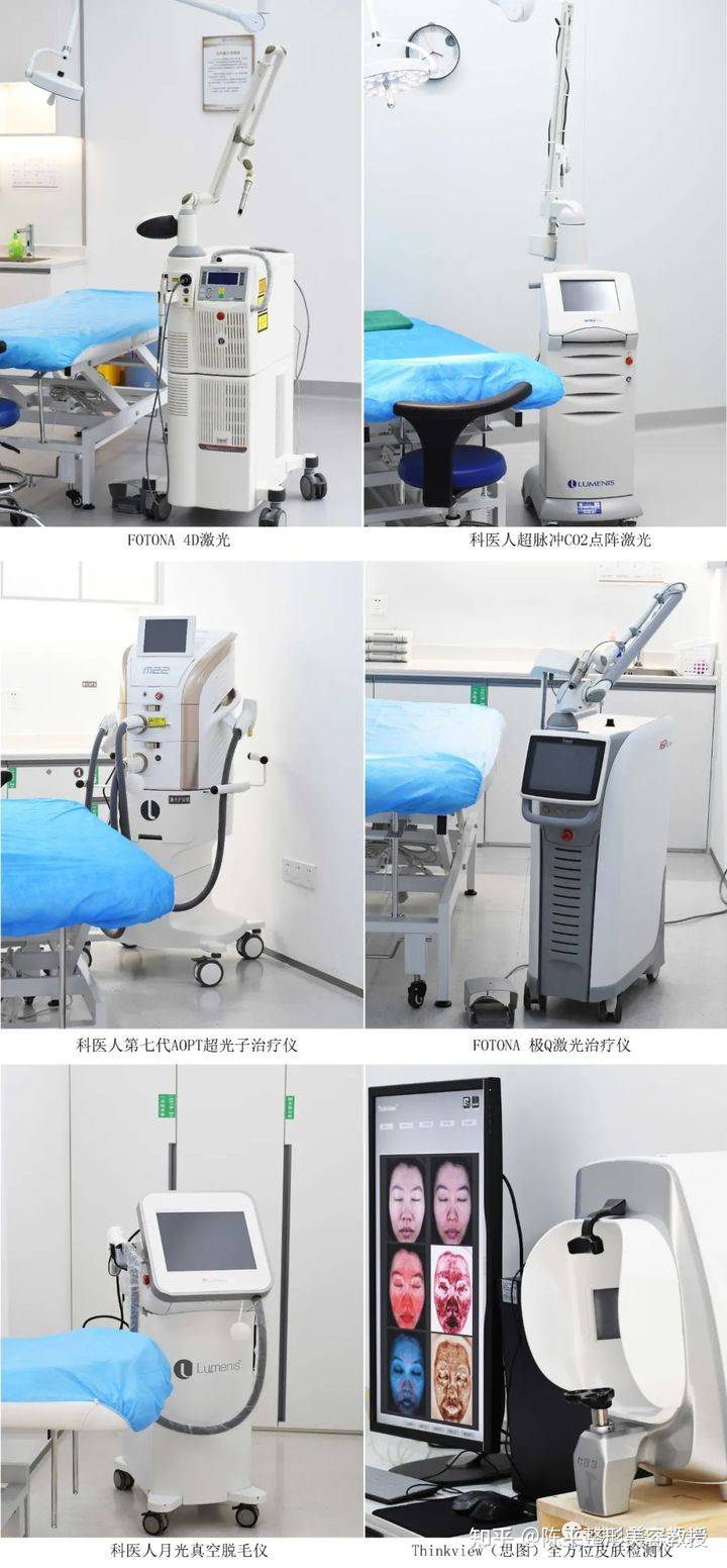陈平教授第十期美容激光的应用与实践高级研修班开班预告