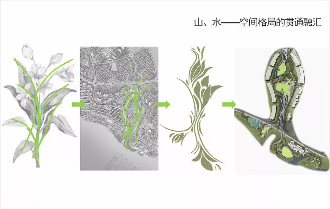 意想不到的“叶”形景观设计,养眼了!_种植