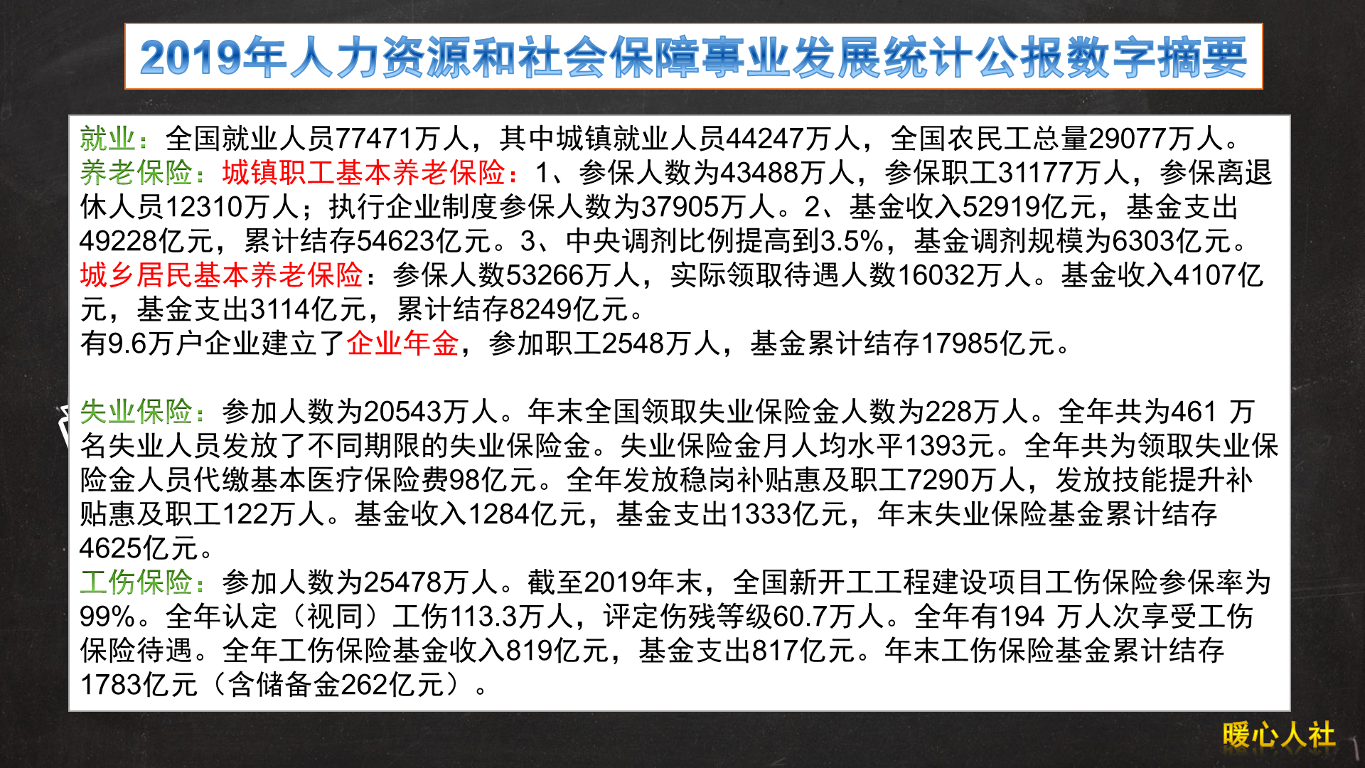 2020)人均保费_2020欧洲杯(3)