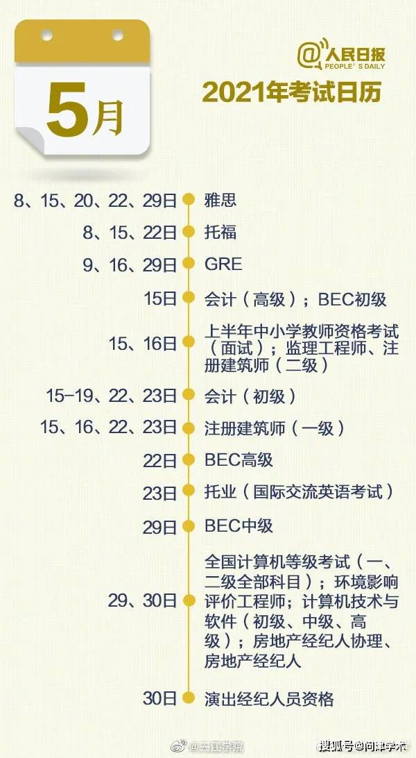 2021年人口排名_2020年各省人口数排名