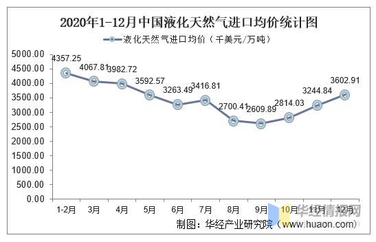 沈阳长白岛人口数量2020_沈阳长白岛森林公园(3)