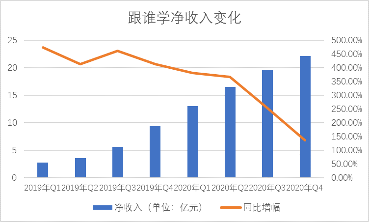 一个大的公司能贡献多少gdp_数据 八大菜系 贡献了多少GDP(3)