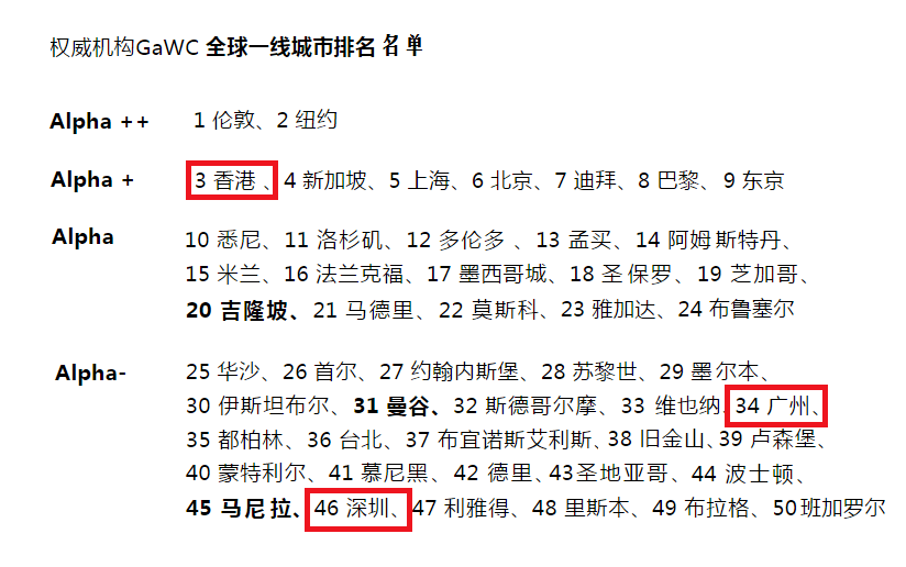 广东省经济总量约占全国_广东省地图(2)