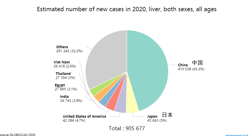 世界人口多的视频_世界人口特别多图片(2)