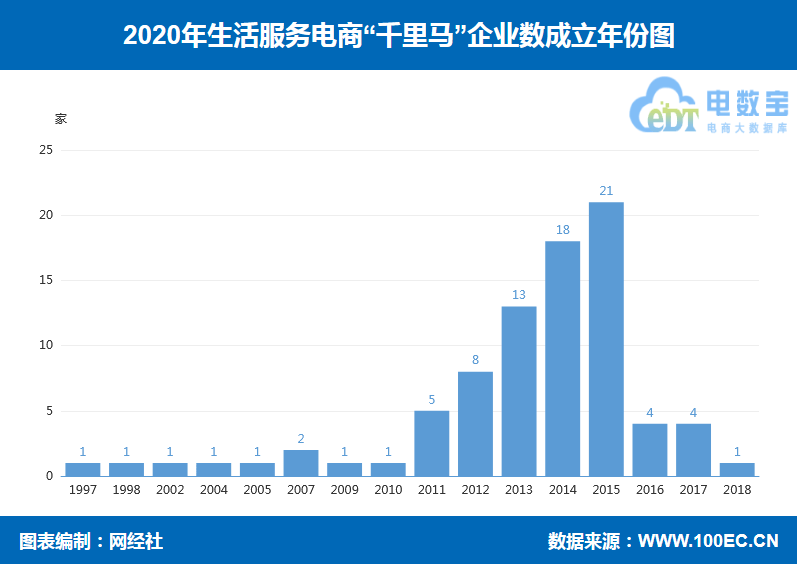 2020昆山陆家镇GDP_江苏昆山陆家镇举办徒步大会迎接2020(3)
