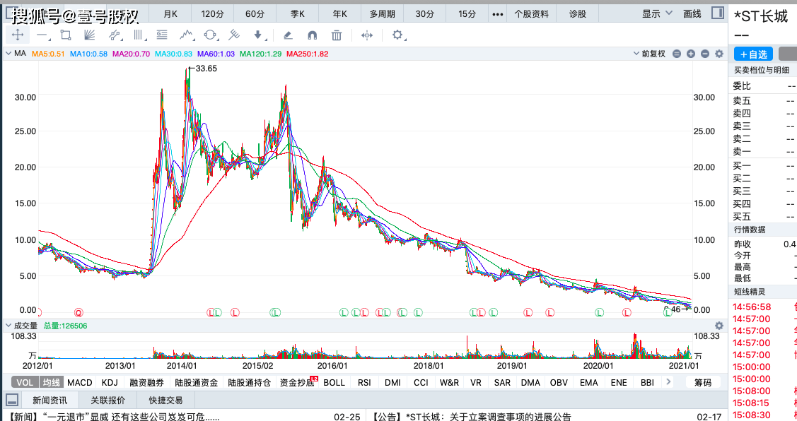 gdp跌出前十凤凰新闻_腾讯市值跌出全球前十,全球合作伙伴大会能否力挽狂澜