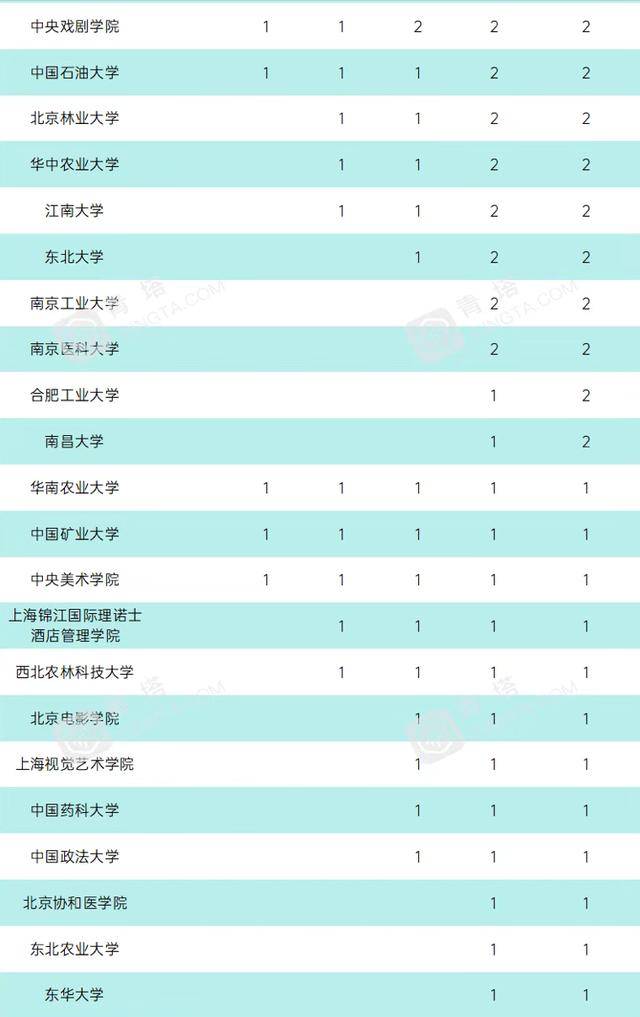 2021年第二季度浙江省gdp_2021年浙江省地图(3)