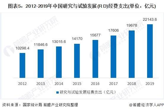 未来兰州人口能突破一千万吗_兰州人口(3)