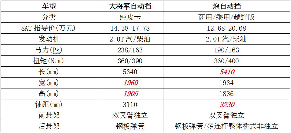 3fd912278e174680bc47c3023ece2944.png