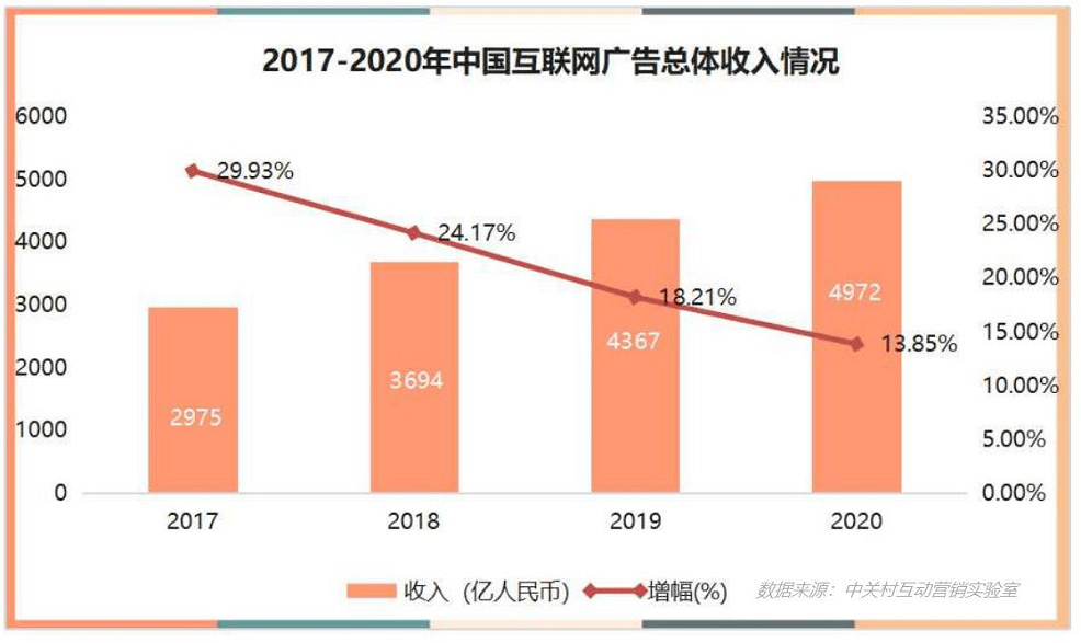 无为2020年全年GDP_太马永久参赛号名单出炉