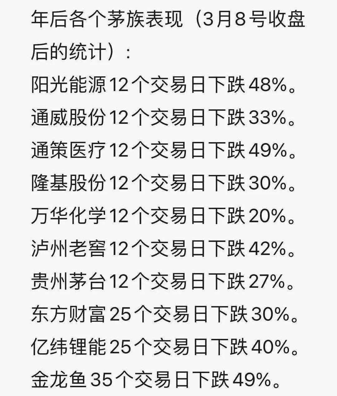 创业板继续下跌说明什么(创业板继续下跌说明什么意思)