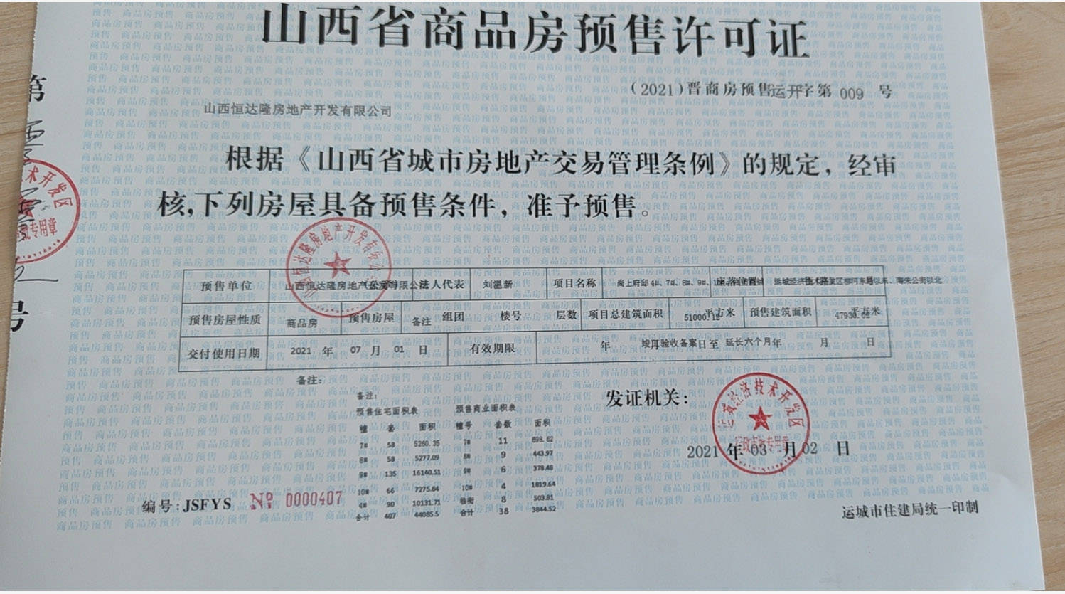 7,尚上府邸2021年已取得预售证的楼栋有:4#,7#,8#,9#,10#6,运城吾悦
