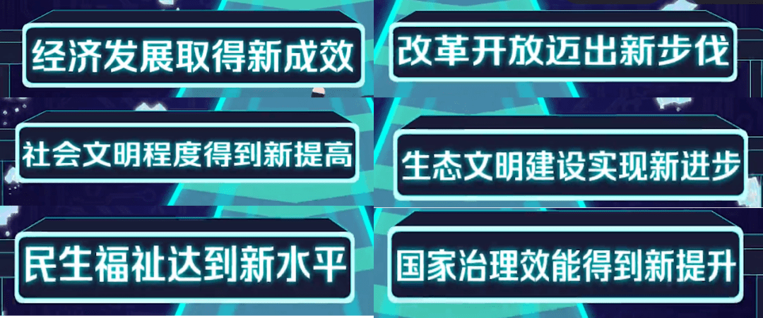 等到五年以后我们要实现六大新目标,为全面建设社会主义现代化国家开