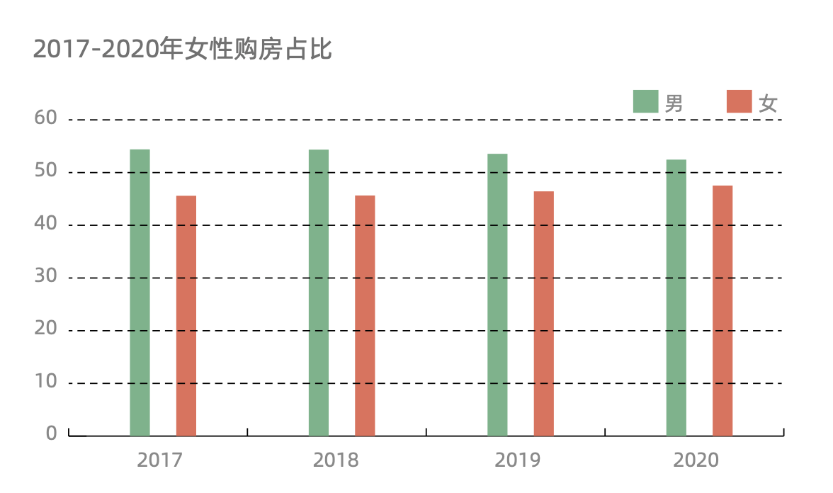 富士康在郑州gdp占的比例_霸气 全国第一 郑州上半年GDP增速抢眼,这样的郑州,太美(2)