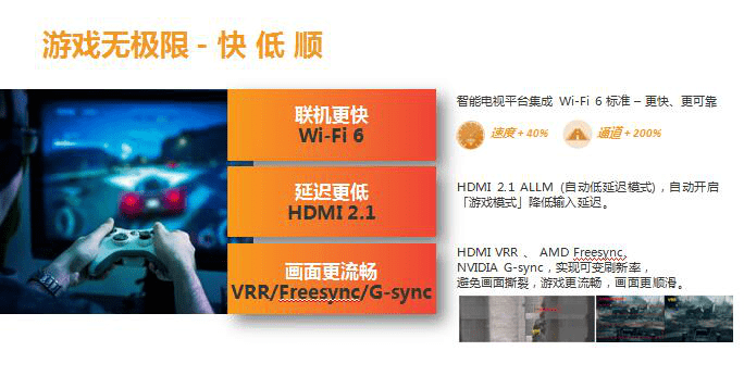 游戏|20亿台智能电视荣光印证，联发科再次领跑全球电视芯片行业