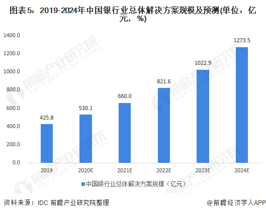 阳江gdp2021负原因_广东省上半年GDP增幅 深圳领先汕尾垫底(2)