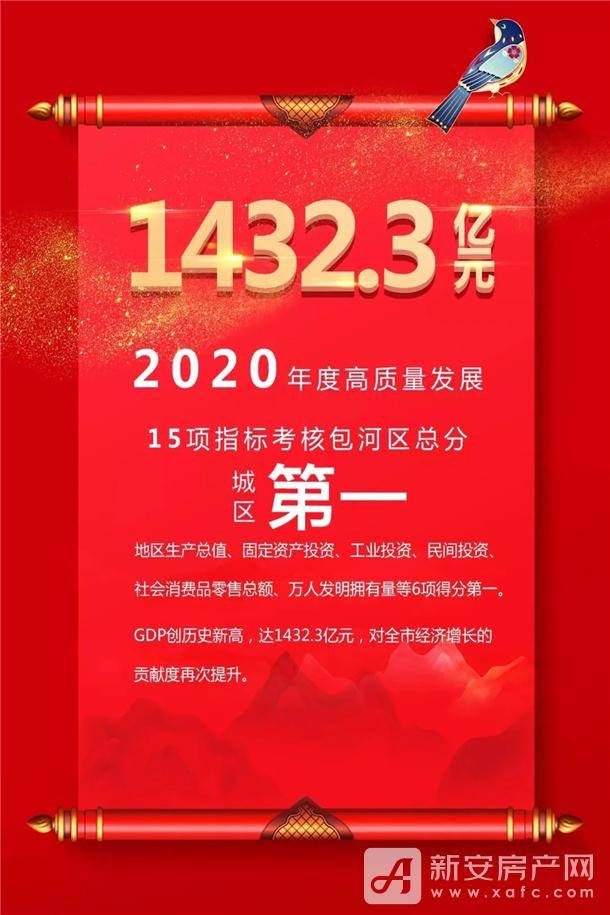 2020年包河区gdp_南方观察 2020年深圳四区GDP增速过5 ,总量第一又是TA