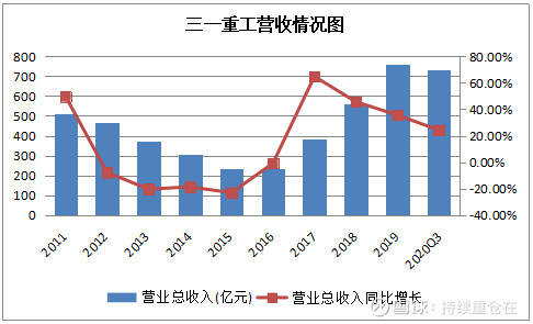 潜在gdp名词解释(2)