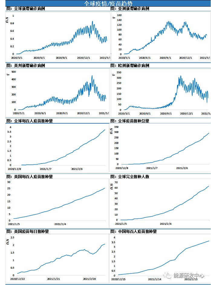 2021年山西gdp_山西各市gdp(3)
