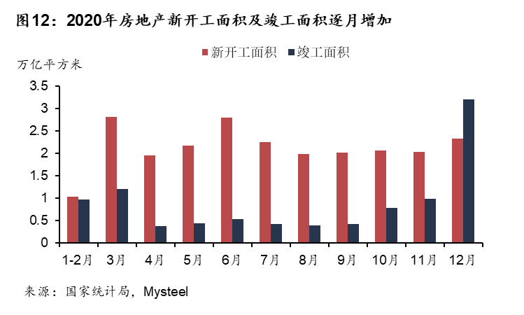 红黑人口库2021年_2021年人口普查结果