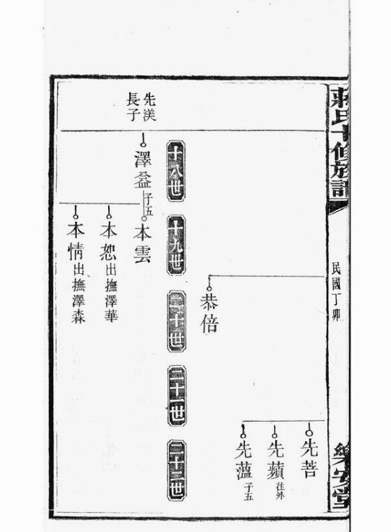 蒋姓人口_蒋姓的人口分布(3)