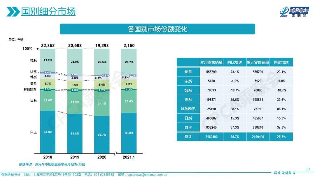 辽宁2021年1-5月gdp_辽宁2021年1月高中学考定于3月5日至7日举行