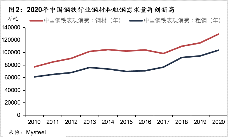 gdp颜色对人体有什么影响_深度 保险 十年 系列之一 故行九万里,则风斯在下矣(3)