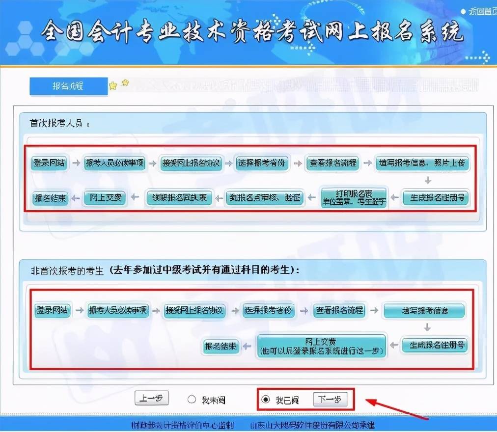 官方！2021年中级会计报名入口开通含超全报名流程泛亚电竞(图2)