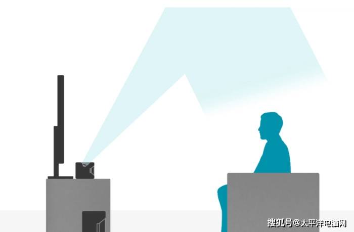 测评盘点|杜比全景声回音壁对比评测 飞利浦B8905回音壁怎么样 值得买吗