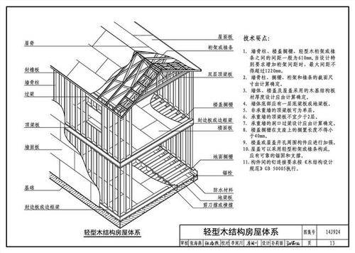房屋申请国家赔偿的,赔偿额度应当考虑这些影响因素
