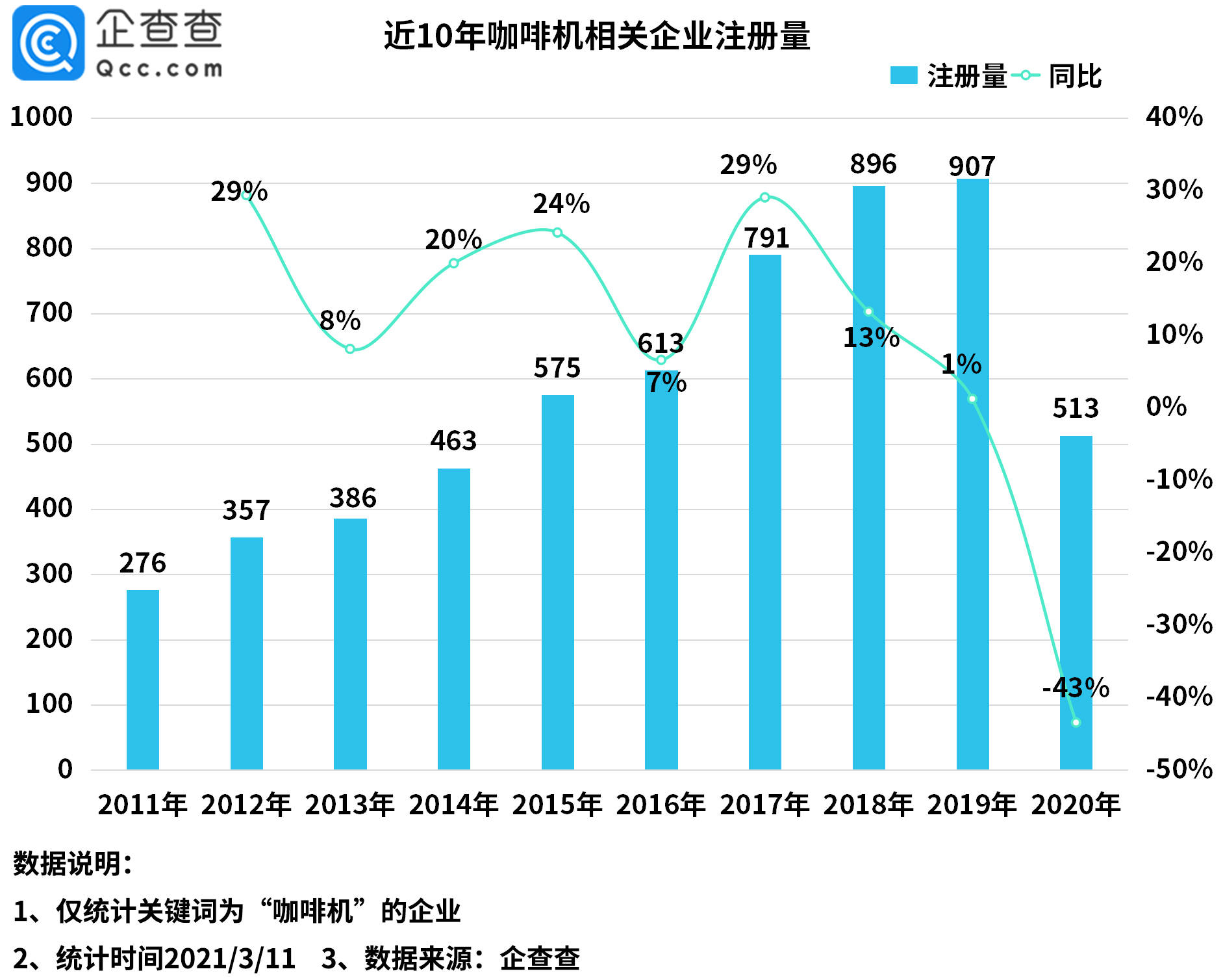 2021年阜阳实际人口数_阜阳人口大数据分析结果出炉 我市仍处于人口红利期(3)