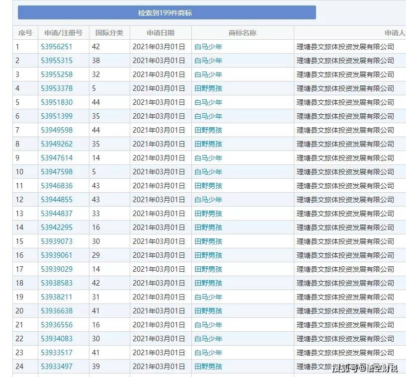 庐江县出生人口_庐江县地图(3)