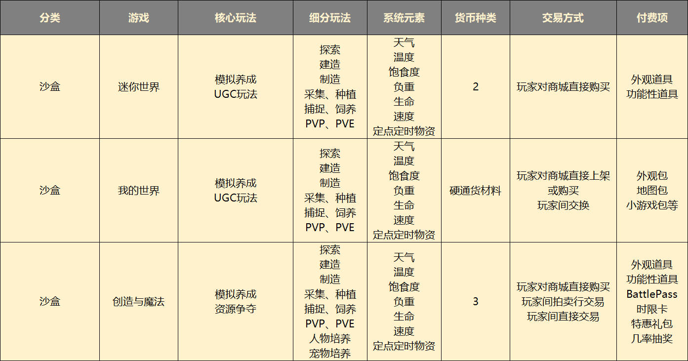 日本城市gdp前30排名_日本各主要城市GDP排名 附2017年中国GDP排名前十位城市(3)