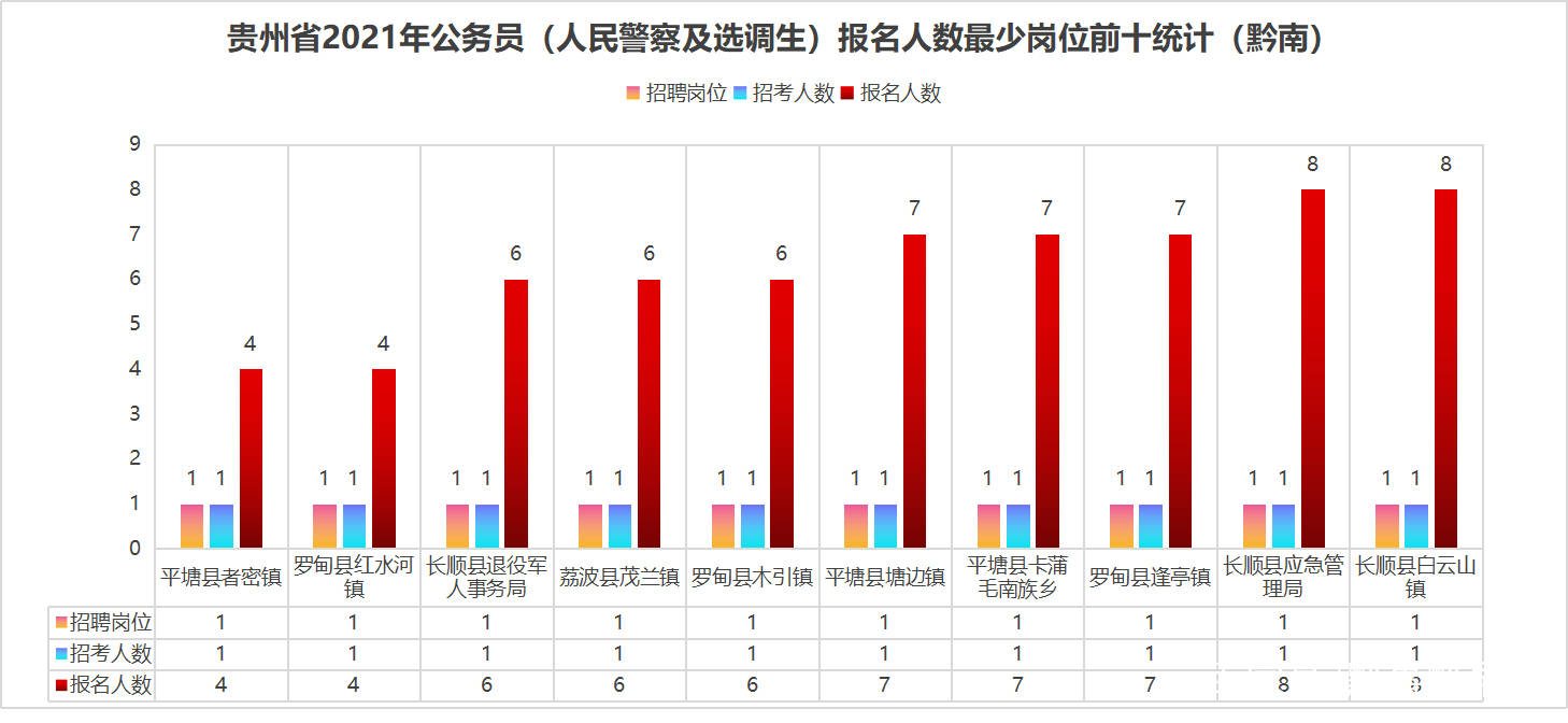 兴义市人口有多少_兴义市主城区多少人口,经济实力在贵州第几位