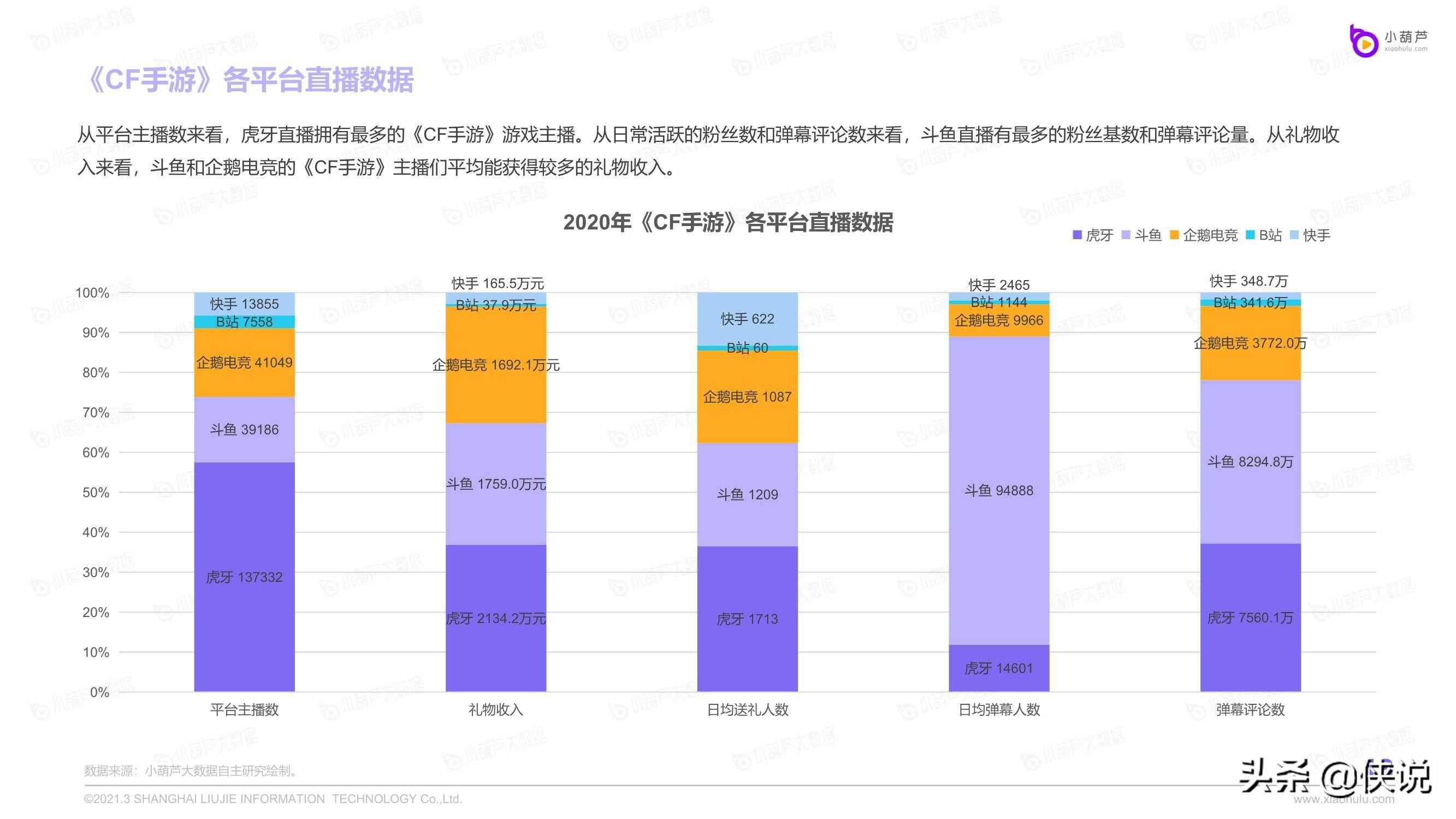 直播行业gdp什么意思_时政 今年第一季度中国GDP同比增长6.8(2)