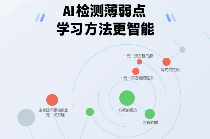 批改|全面缓解家长教育焦虑 惠普智能教育本一站式解决