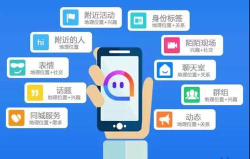 精准营销的核心 4240f4c60db74d0897bbddd086bec55c.jpeg
