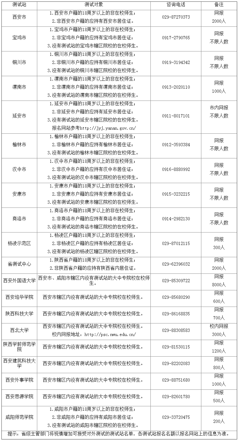 2021佳县人口_佳县人民法院2021年第四批悬赏名单公告