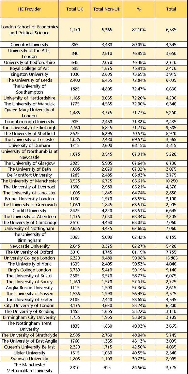 曼大排名_泳衣品牌前十大排名(2)