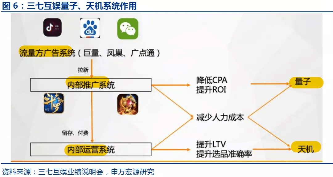 703f9c4254c94d05afc2fcd544f3c2a8.png