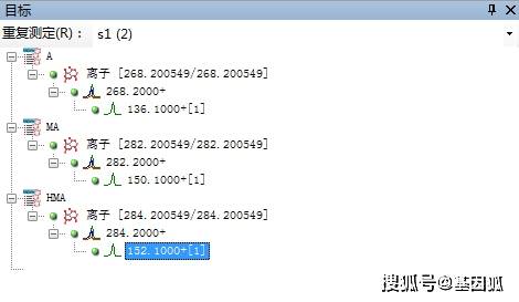 质谱招聘_沃特世全信息串联质谱 MSE简介(3)