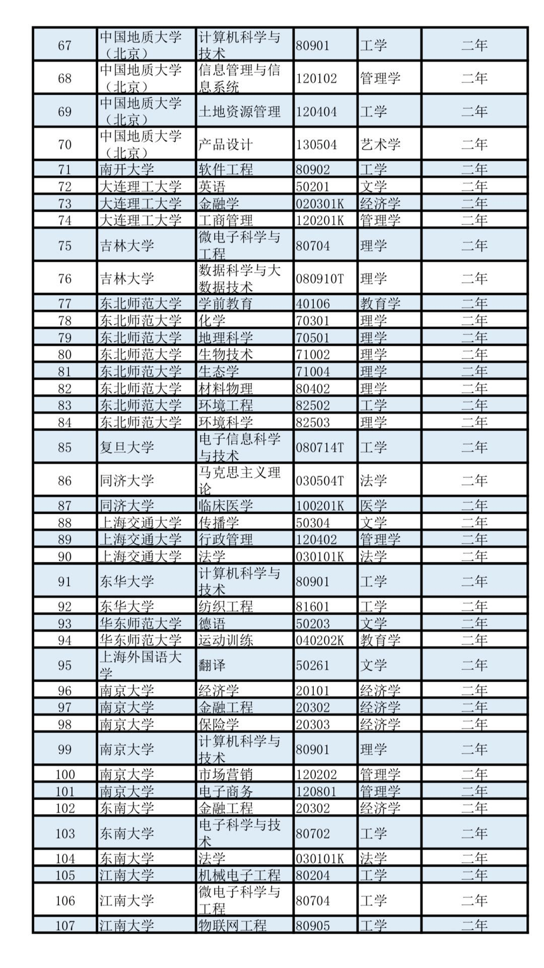 萧姓人口全国有多少人(3)