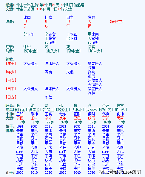 风叶简谱_儿歌简谱(3)