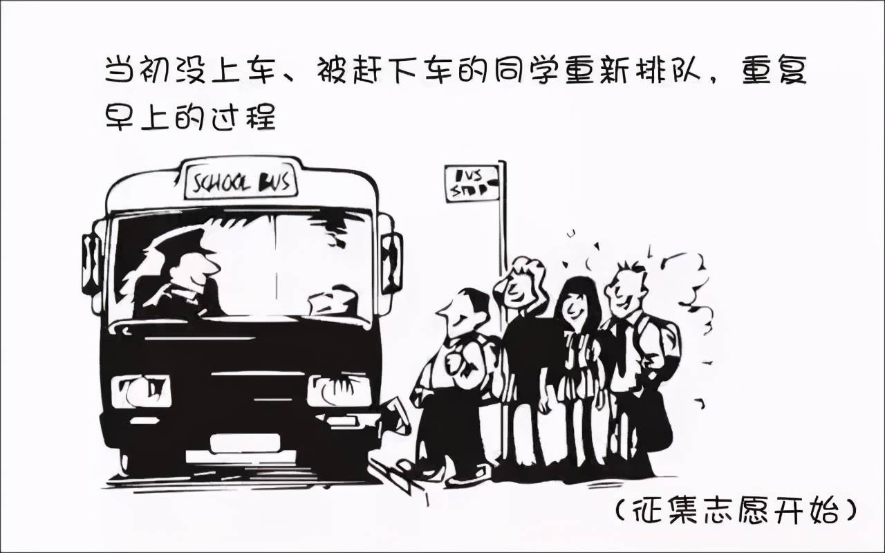 怎样快速填志愿 33b2aa2d62ce490dab2b9c0fc2a64949.jpeg