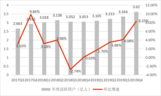 怎么从存量和流量理解GDP_2019年万亿GDP城市,除人均GDP,你了解地均GDP 经济密度 吗(3)